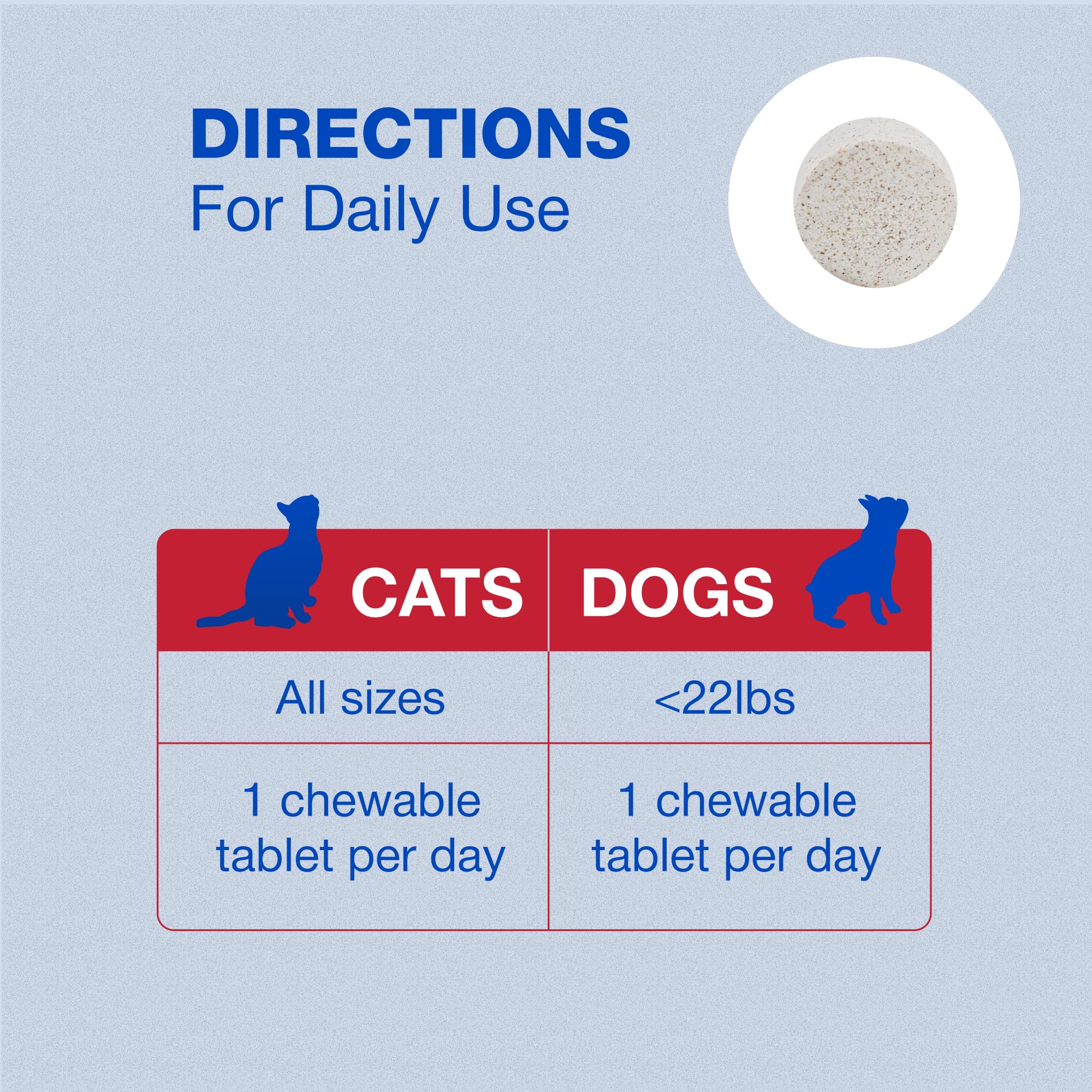 Nutramax Cobalequin B12 for Dogs and Cats, Oral Cobalamin Supplement with Folate, Vitamin B12 for Dogs Under 22 lbs. and Cats, Supports GI Health, Chewable Tablets, 45 Count - Image 6
