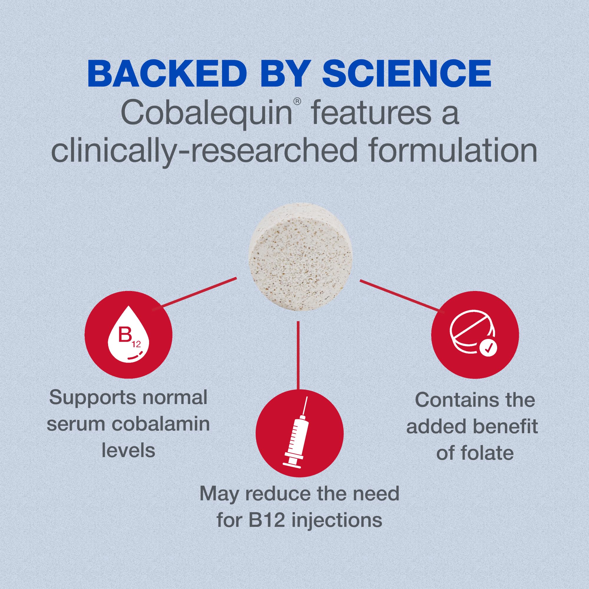 Nutramax Cobalequin B12 for Dogs, Oral Cobalamin Supplement with Folate, Vitamin B12 for Dogs Over 22 lbs., Supports GI Health, Chewable Tablets, 45 Count - Image 4