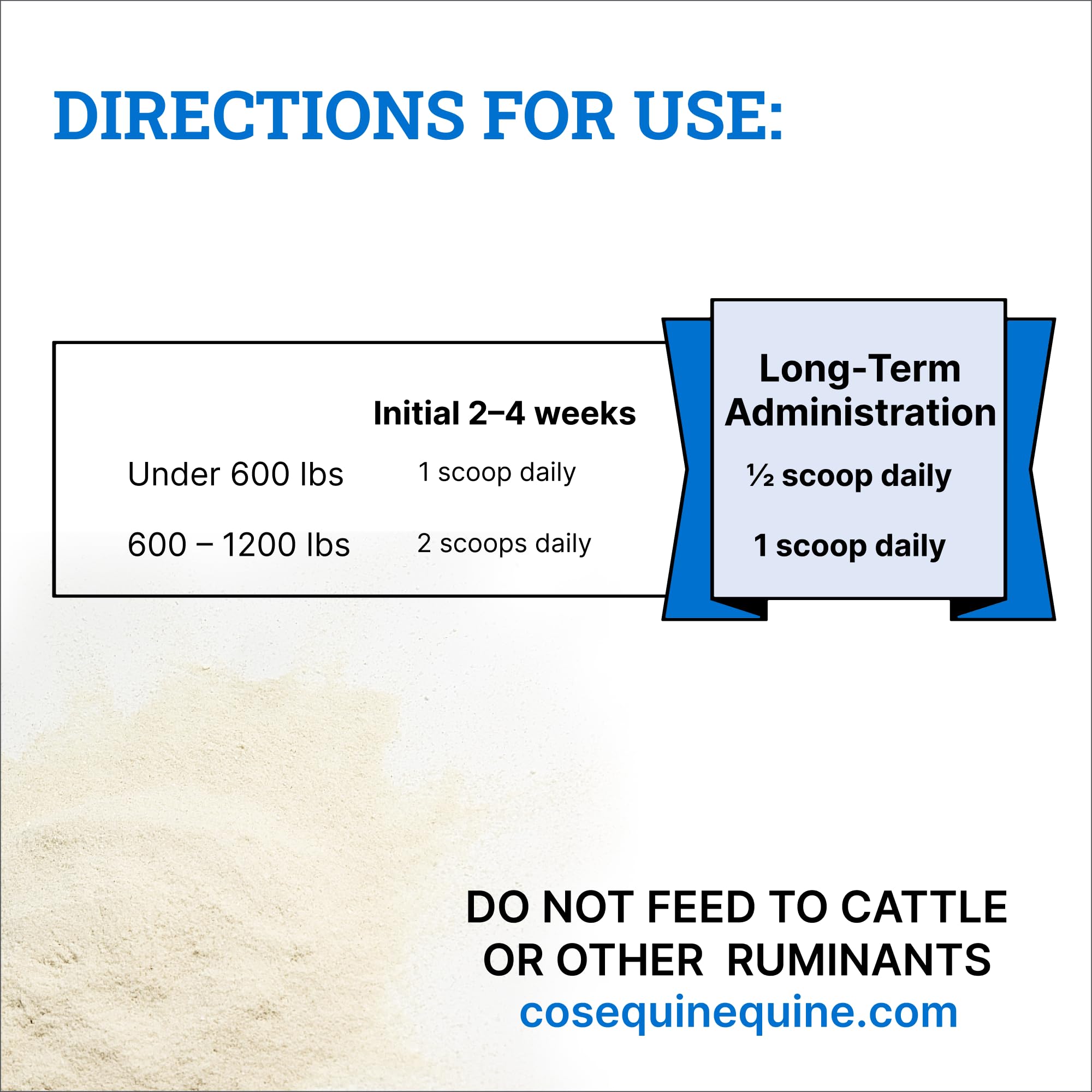 Nutramax Cosequin ASU Joint Health Supplement for Horses - Powder with Glucosamine, Chondroitin, MSM, ASU, Green Tea Extract, and Hyaluronic Acid, 1050 Grams - Image 6