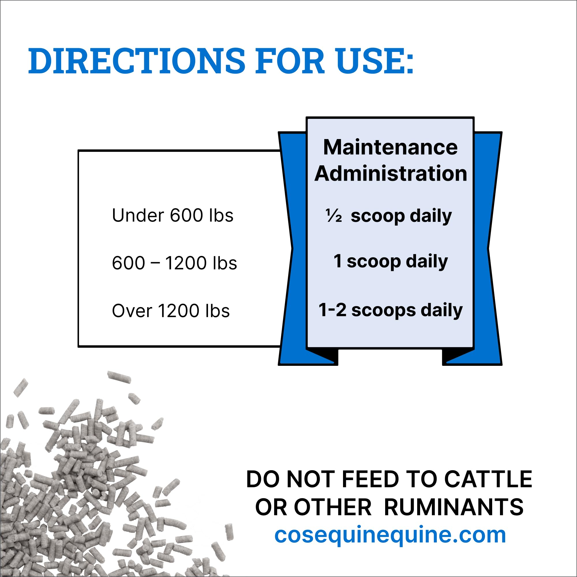 Nutramax Cosequin ASU Joint & Hoof Pellets Joint Health Supplement for Horses - Pellets with Glucosamine, Chondroitin, MSM, and Biotin, 2.6 lbs - Image 6
