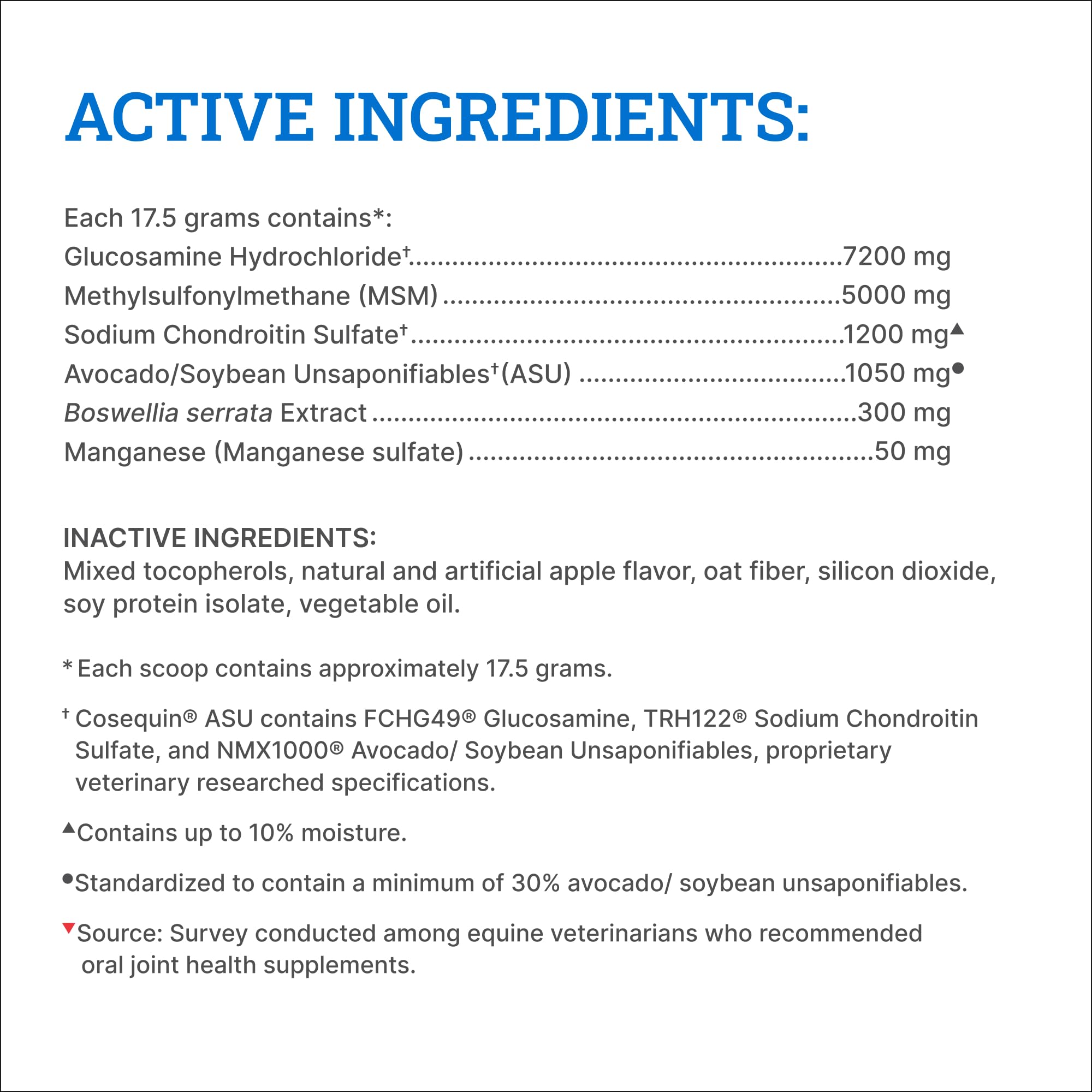 Nutramax Cosequin ASU Pellets Joint Health Supplement for Horses - Pellets with Glucosamine and Chondroitin,3.1 lbs - Image 5