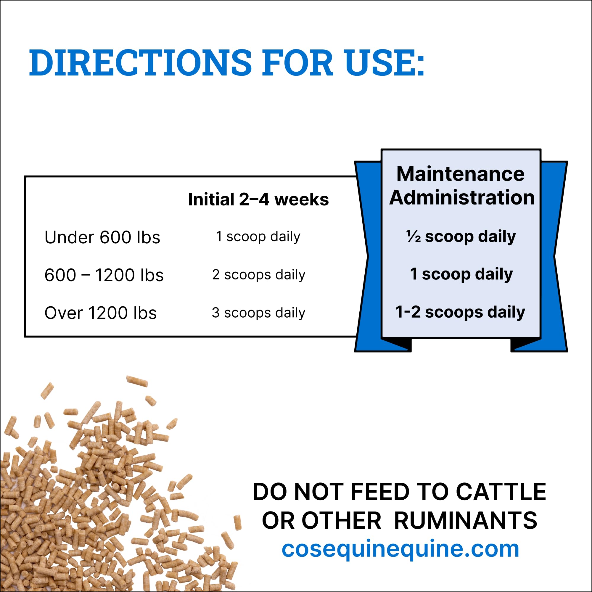 Nutramax Cosequin ASU Pellets Joint Health Supplement for Horses - Pellets with Glucosamine and Chondroitin,3.1 lbs - Image 6