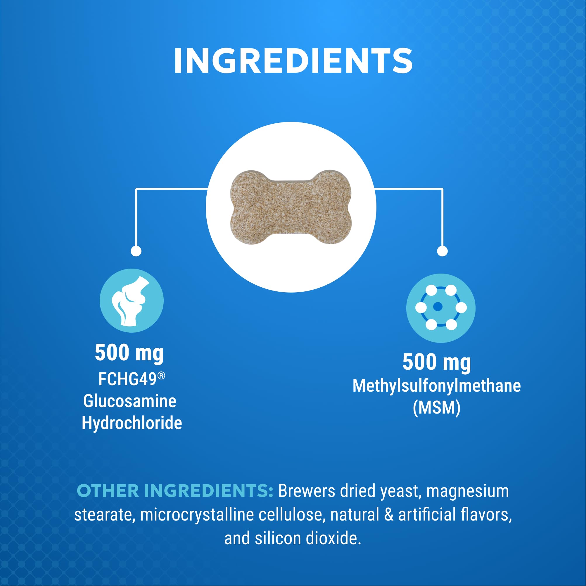 Nutramax Cosequin Elements Dogs Joint Health Supplement, Contains Glucosamine for Dogs, MSM, Supports Healthy Joints, For All Breeds and Sizes, Chewable Tablets, 75 Count - Image 4