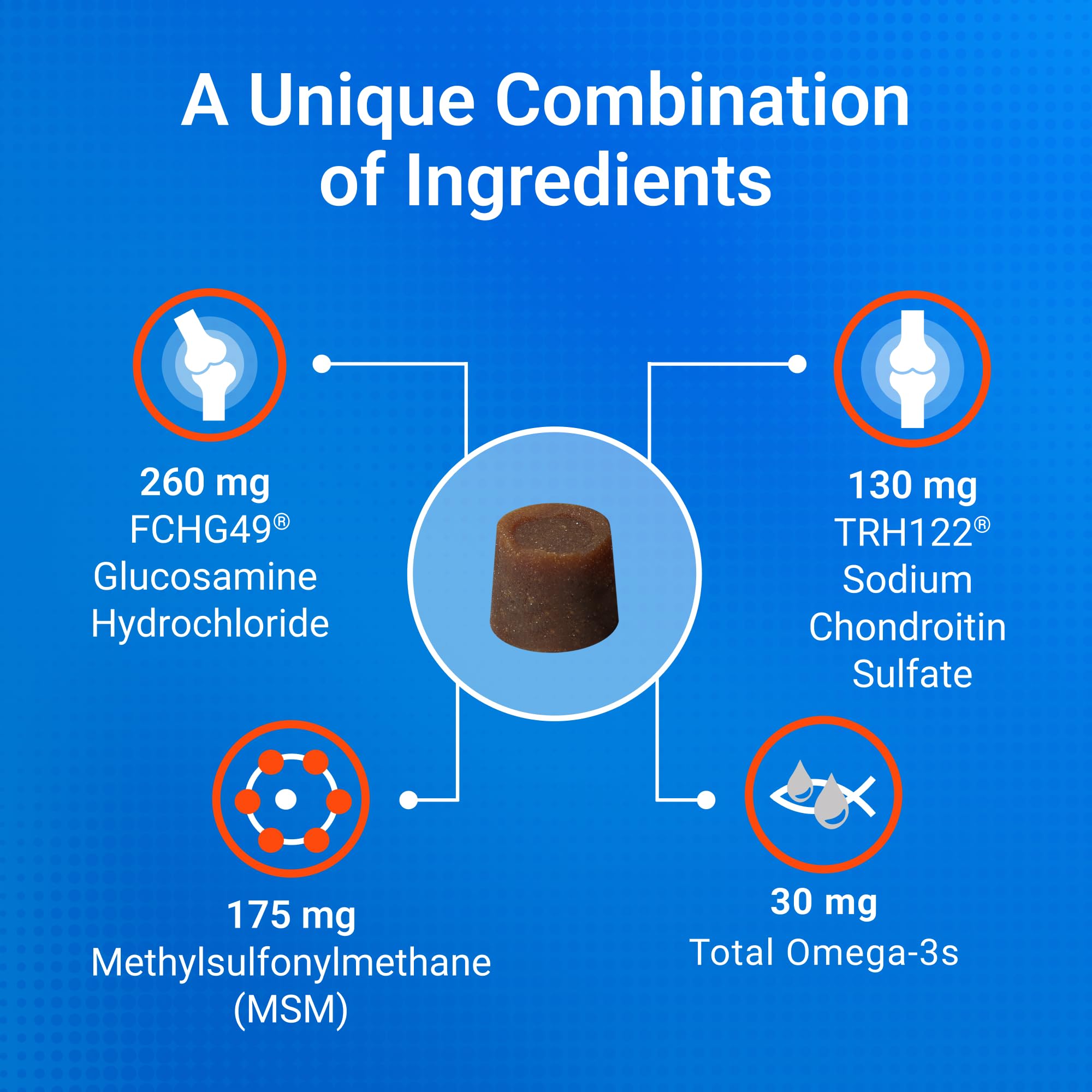 Nutramax Cosequin for Small Dogs, Joint Health Supplement, Contains Glucosamines, Chondroitin, MSM and Omega-3s, Supports Joint and Skin and Coat Health, Soft Chews, 45 Count - Image 5
