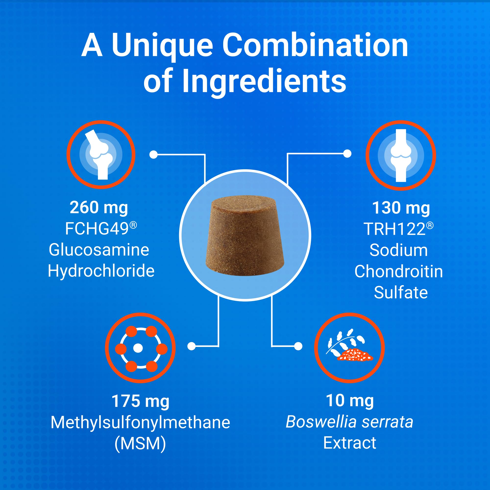 Nutramax Cosequin Minis Joint Health Supplement for Small Dogs - With Glucosamine and Chondroitin, Plus Boswellia, 45 Soft Chews - Image 5