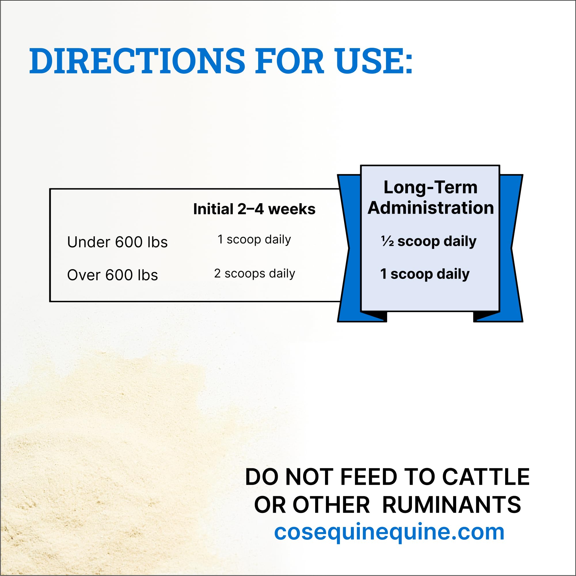 Nutramax Cosequin Optimized with MSM Joint Health Supplement for Horses - Powder with Glucosamine and Chondroitin, 1400 Grams - Image 7