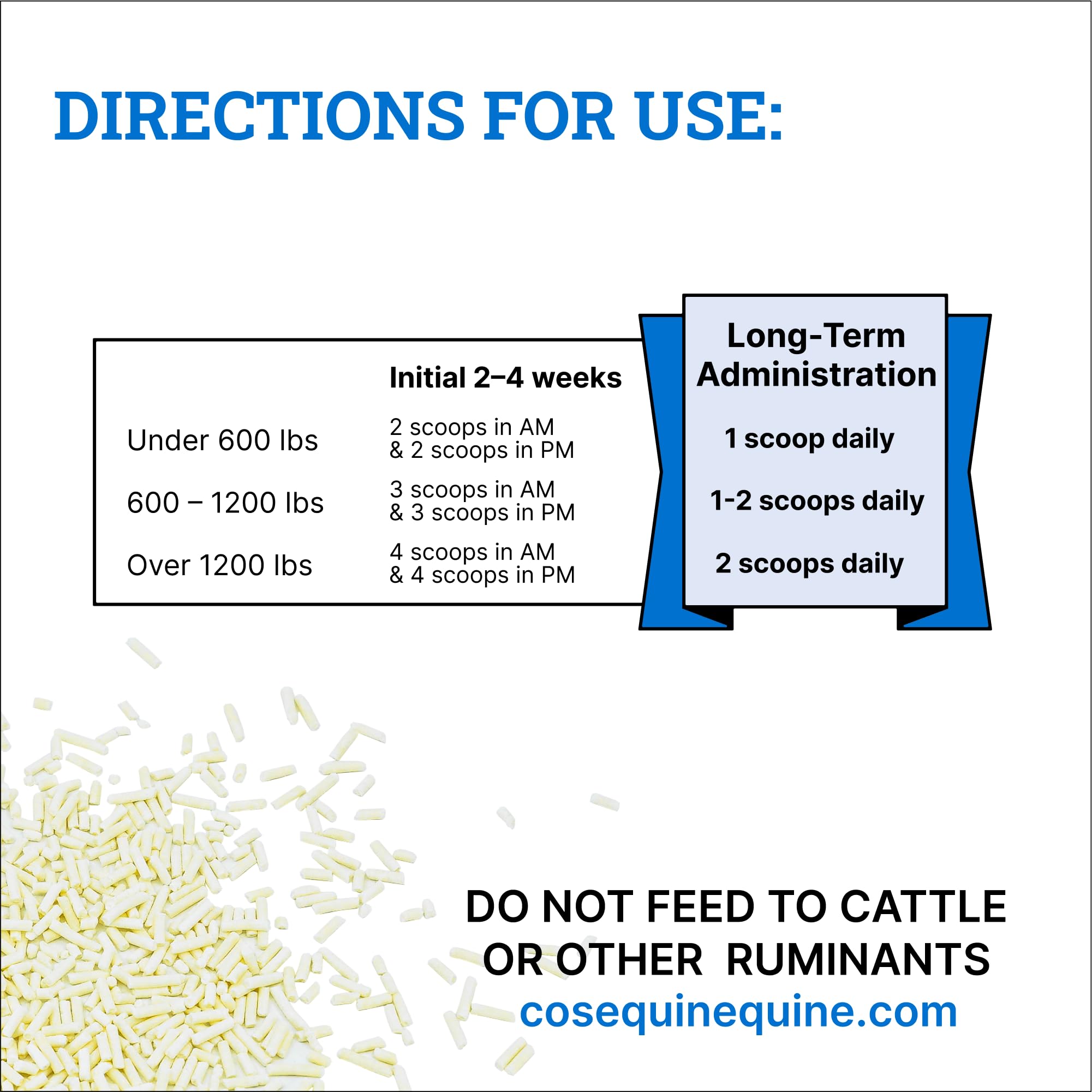 Nutramax Cosequin Original Pellets Joint Health Supplement for Horses - with Glucosamine and Chondroitin, 2 lbs - Image 6