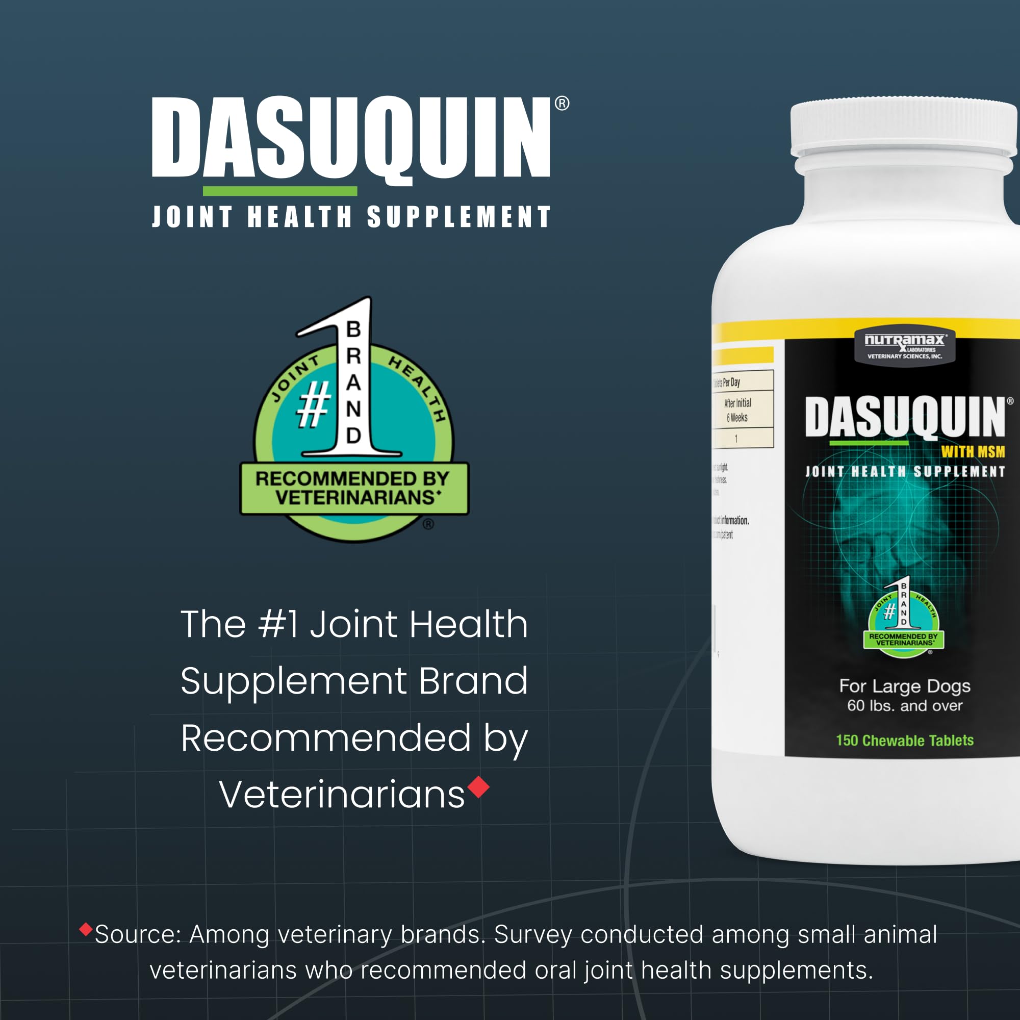 Nutramax Dasuquin for Large Dogs, Joint Health Supplement, Contains Glucosamine for Dogs, Plus Chondroitin, ASU, MSM and More, Supports Healthy Joints, Chewable Tablets, 150 Count - Image 3