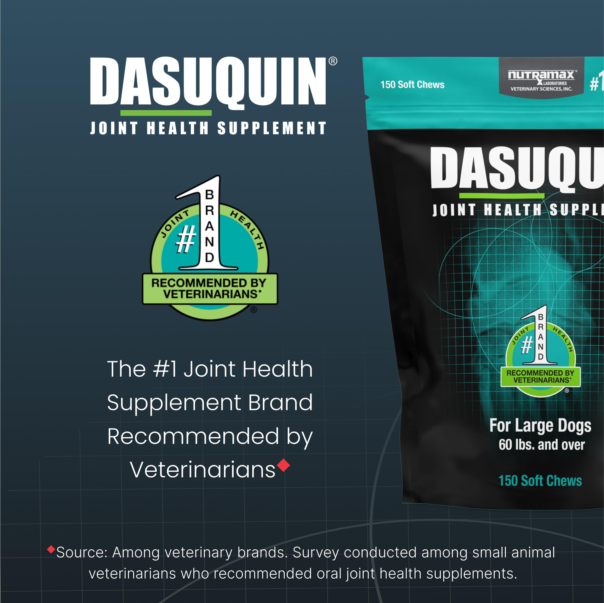 Nutramax Dasuquin for Large Dogs, Joint Health Supplement, Contains Glucosamine for Dogs, Plus Chondroitin, ASU and More, Supports Healthy Joints, Soft Chews, 150 Count - Image 3