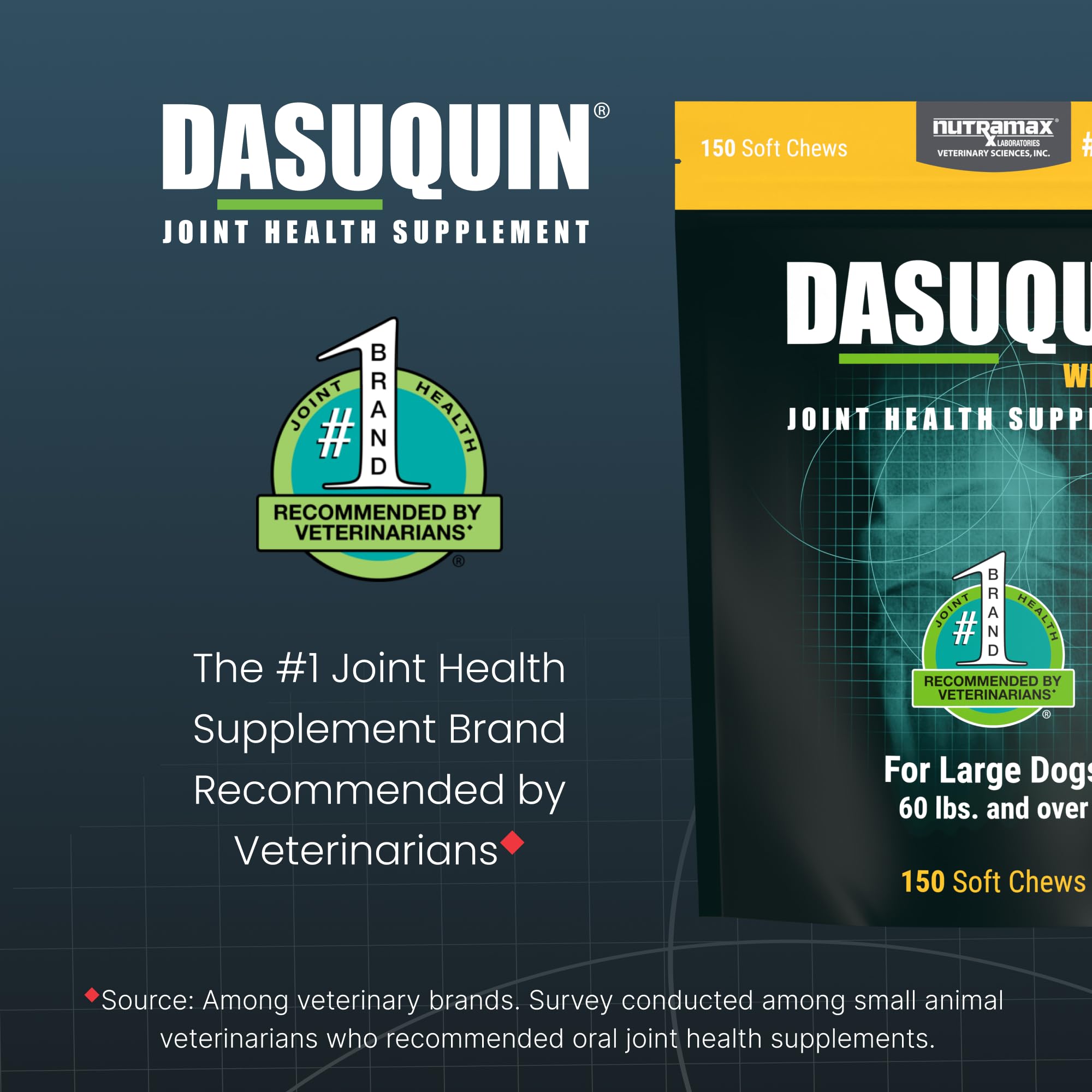 Nutramax Dasuquin for Large Dogs, Joint Health Supplement, Contains Glucosamine for Dogs, Plus Chondroitin, ASU, MSM and More, Supports Healthy Joints, Soft Chews, 150 Count - Image 3