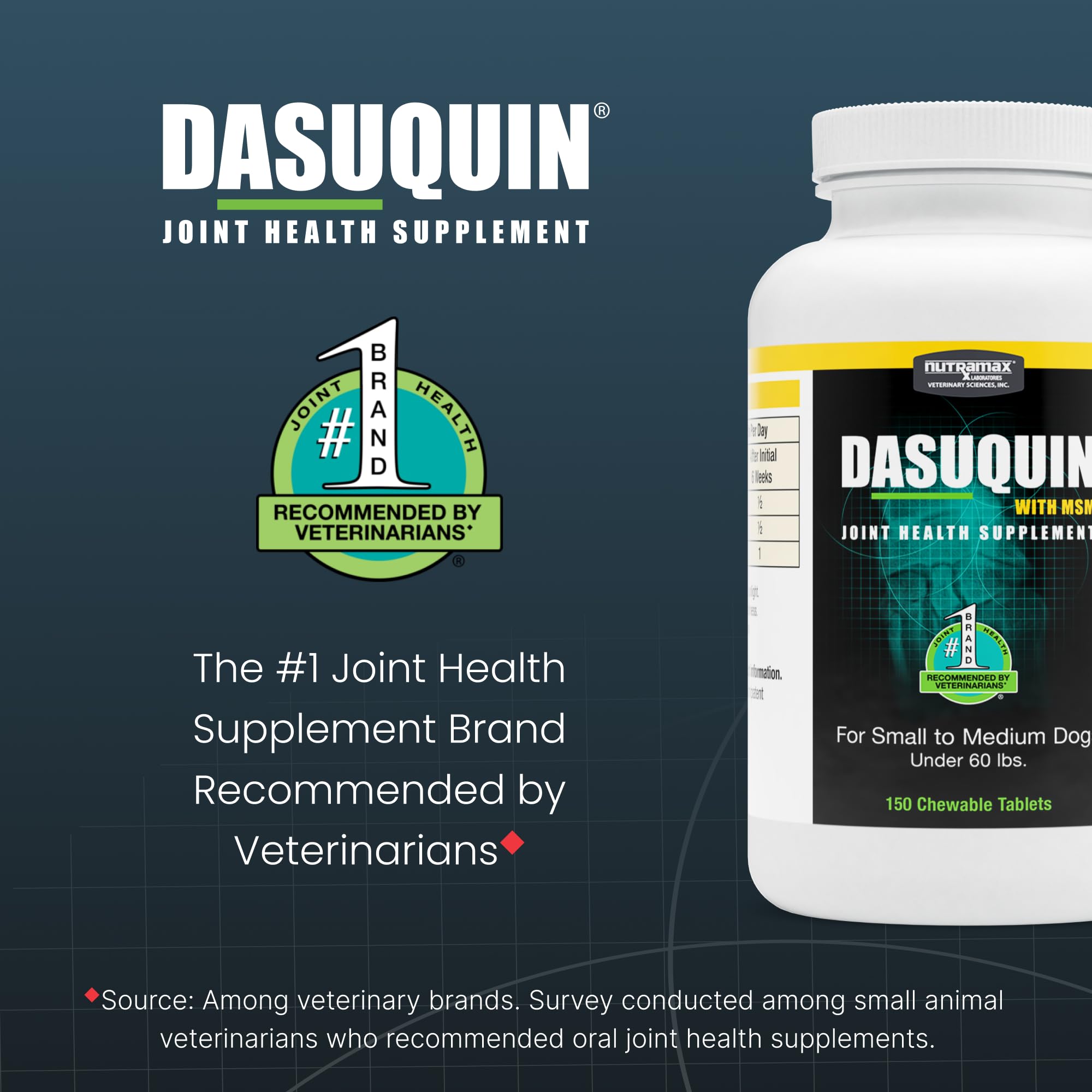 Nutramax Dasuquin for Small to Medium Dogs, Joint Health Supplement, Contains Glucosamine for Dogs, Plus Chondroitin, ASU, MSM and More, Supports Healthy Joints, Chewable Tablets, 150 Count - Image 3