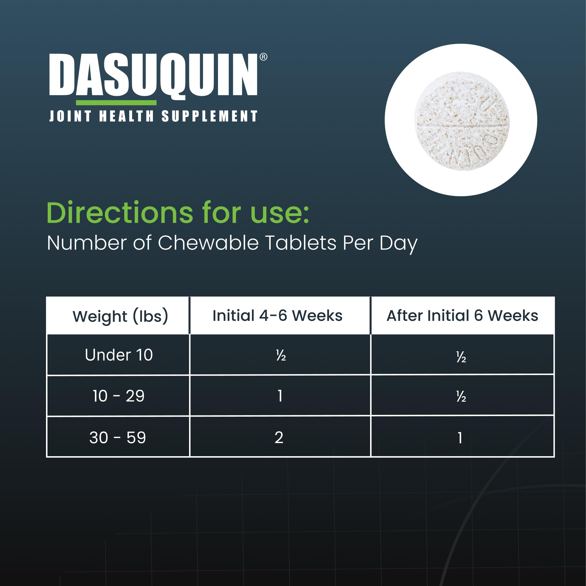Nutramax Dasuquin for Small to Medium Dogs, Joint Health Supplement, Contains Glucosamine for Dogs, Plus Chondroitin, ASU, MSM and More, Supports Healthy Joints, Chewable Tablets, 150 Count - Image 8