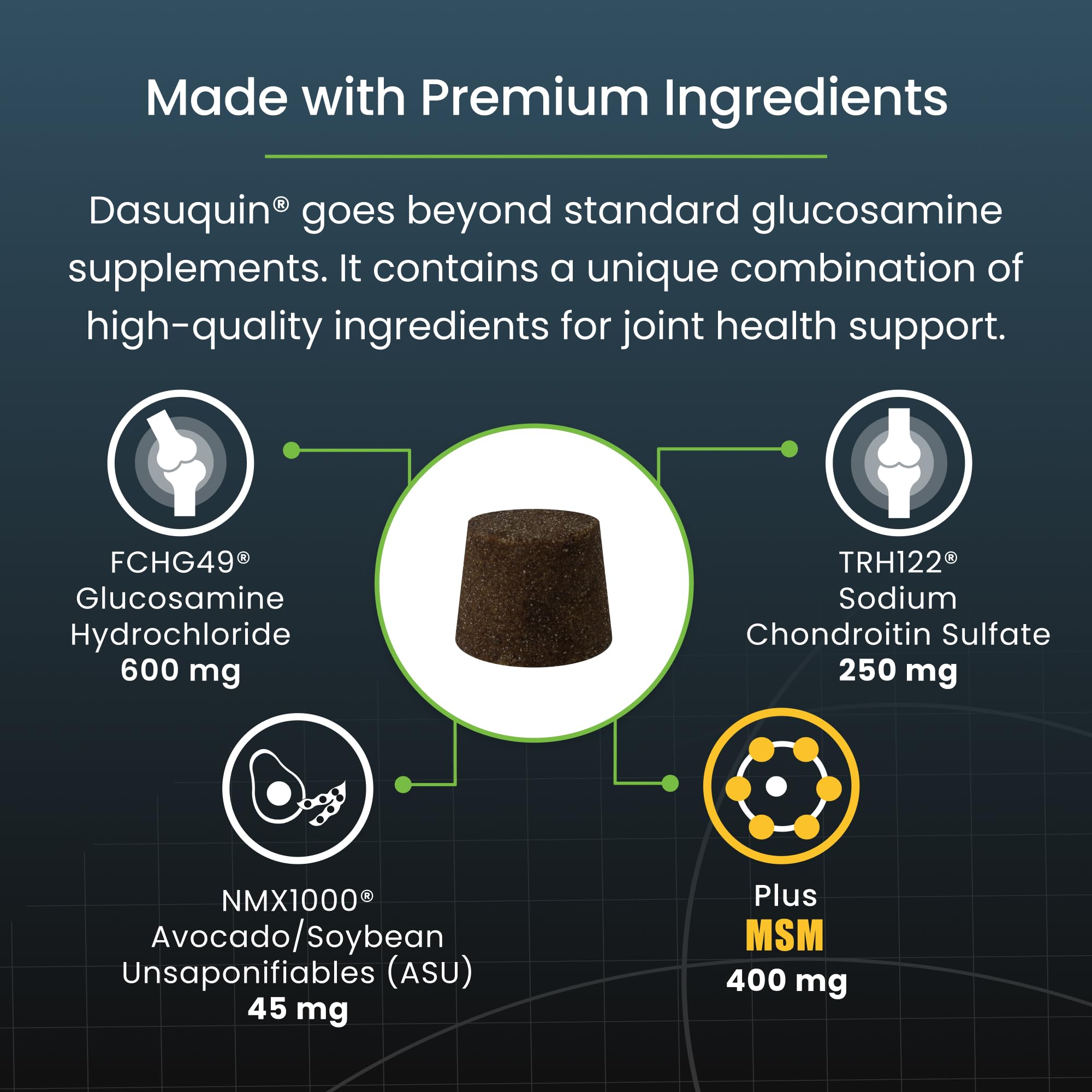 Nutramax Dasuquin for Small to Medium Dogs, Joint Health Supplement, Contains Glucosamine for Dogs, Plus Chondroitin, ASU, MSM and More, Supports Healthy Joints, Soft Chews, 84 Count - Image 5