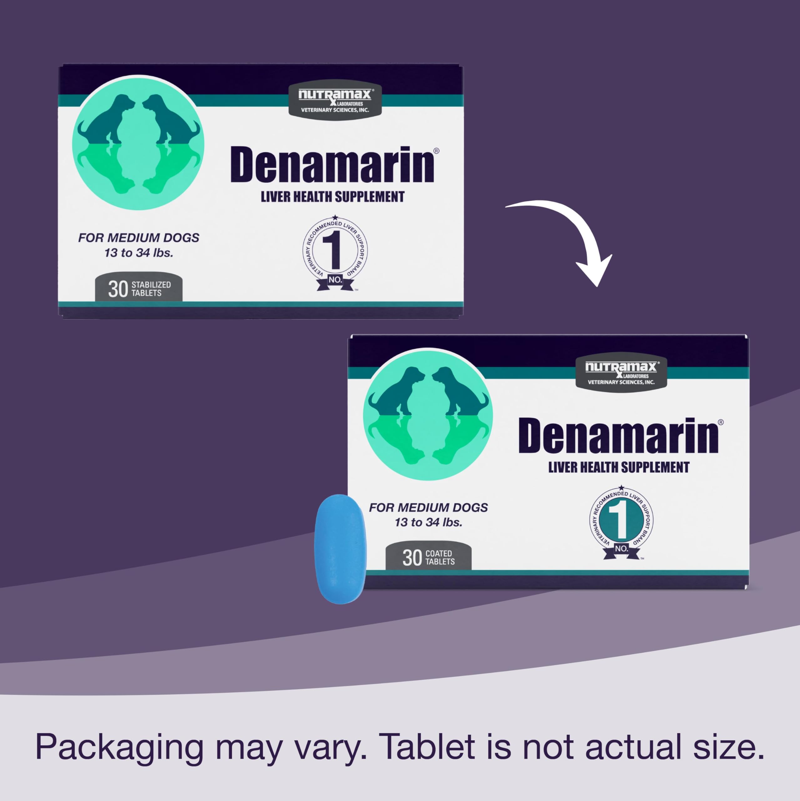 Nutramax Denamarin for Medium Dogs, Liver Health Supplement with S-adenosylmethionine (SAMe) plus Silybin, Liver Support for Dogs, Coated Tablets, 30 Count - Image 3