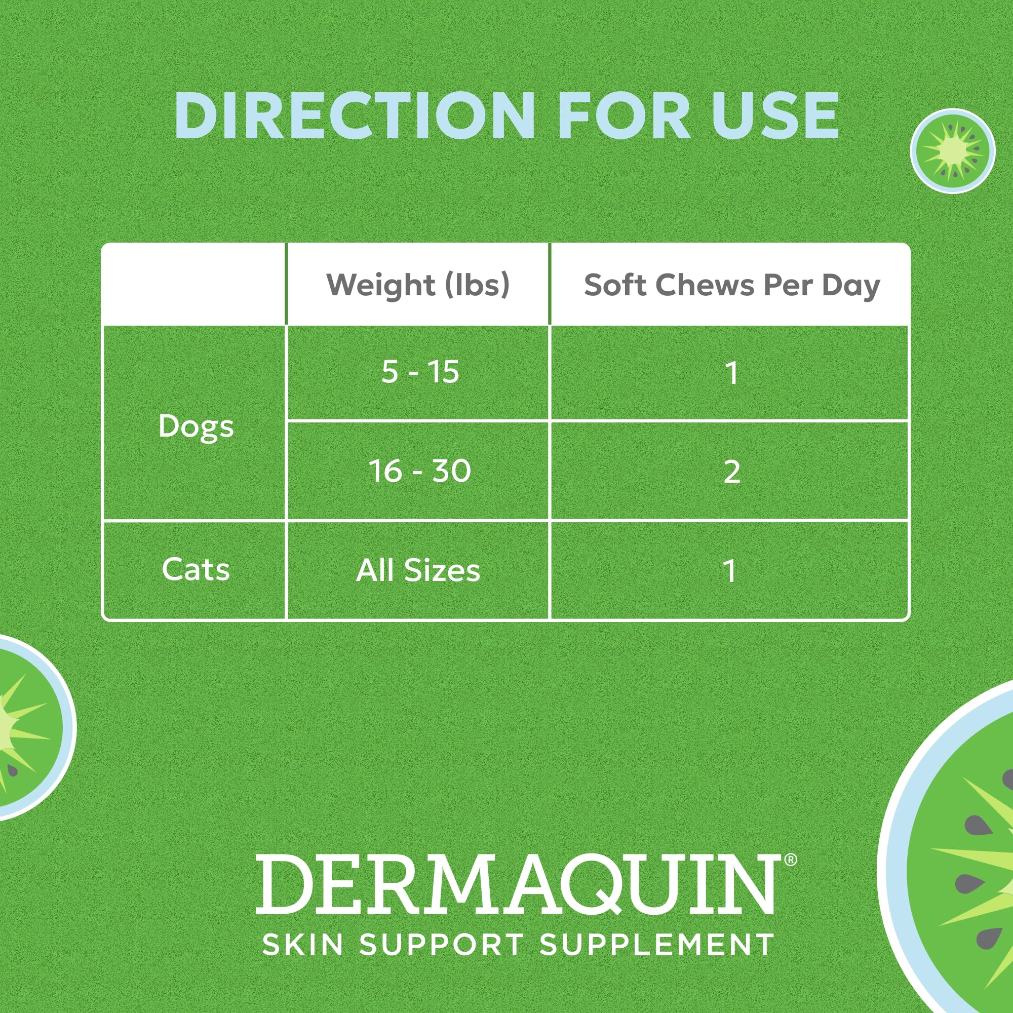 Nutramax Dermaquin Skin Support Supplement for Small to Medium Dogs and Cats, Supports Healthy Response to Allergens, with Hardy Kiwi, Omega-3s, and More, Tasty Soft Chews, 60 Count - Image 7