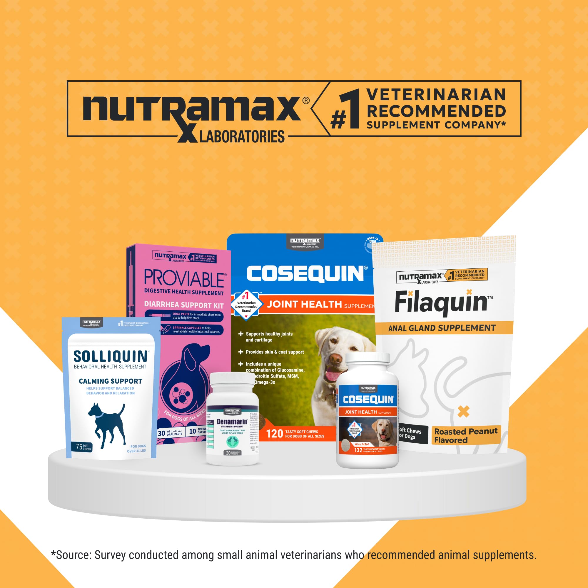 Nutramax Filaquin Anal Gland Supplement for Dogs, from The Same Company as Cosequin & Proviable, with Pre & Postbiotics and Psyllium Husk Fiber to Support Anal Gland Health, 90 Count Soft Chews - Image 10