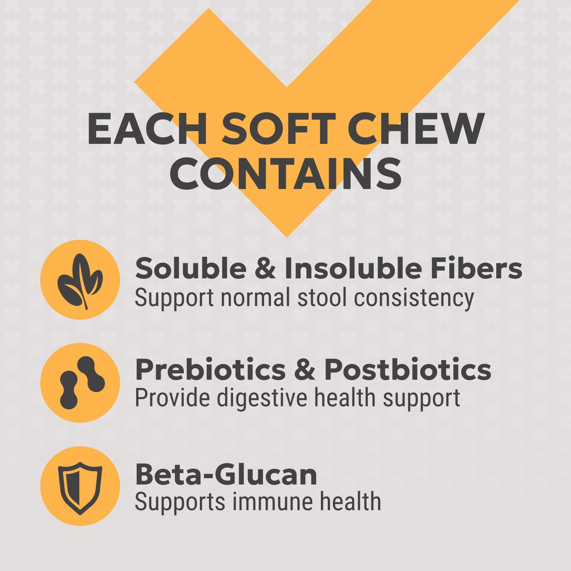 Nutramax Filaquin Anal Gland Supplement for Dogs, from The Same Company as Cosequin & Proviable, with Pre & Postbiotics and Psyllium Husk Fiber to Support Anal Gland Health, 90 Count Soft Chews - Image 3