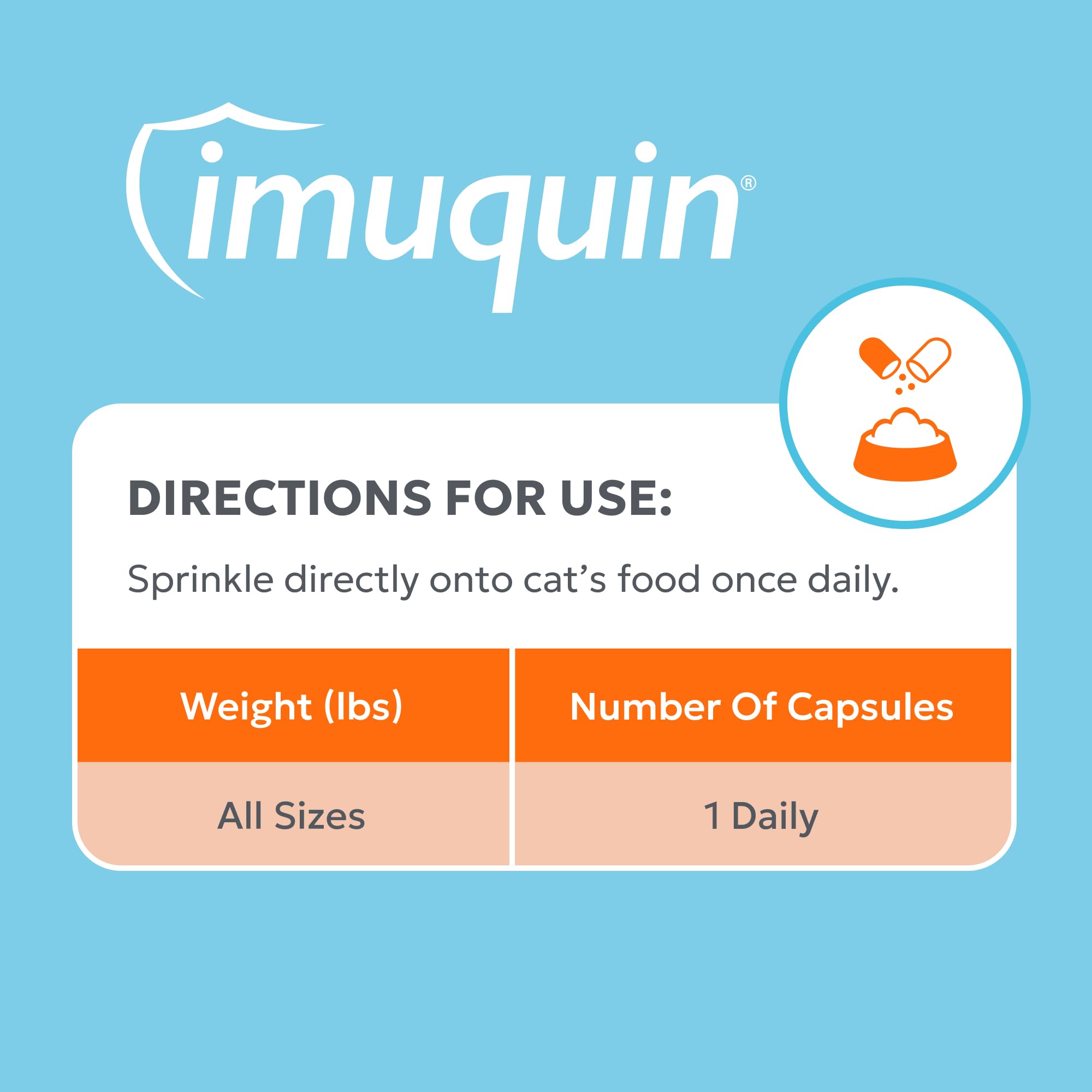 Nutramax Imuquin Immune Health Supplement for Cats, with Astaxanthin and Beta Glucans, 30 Sprinkle Capsules - Image 8