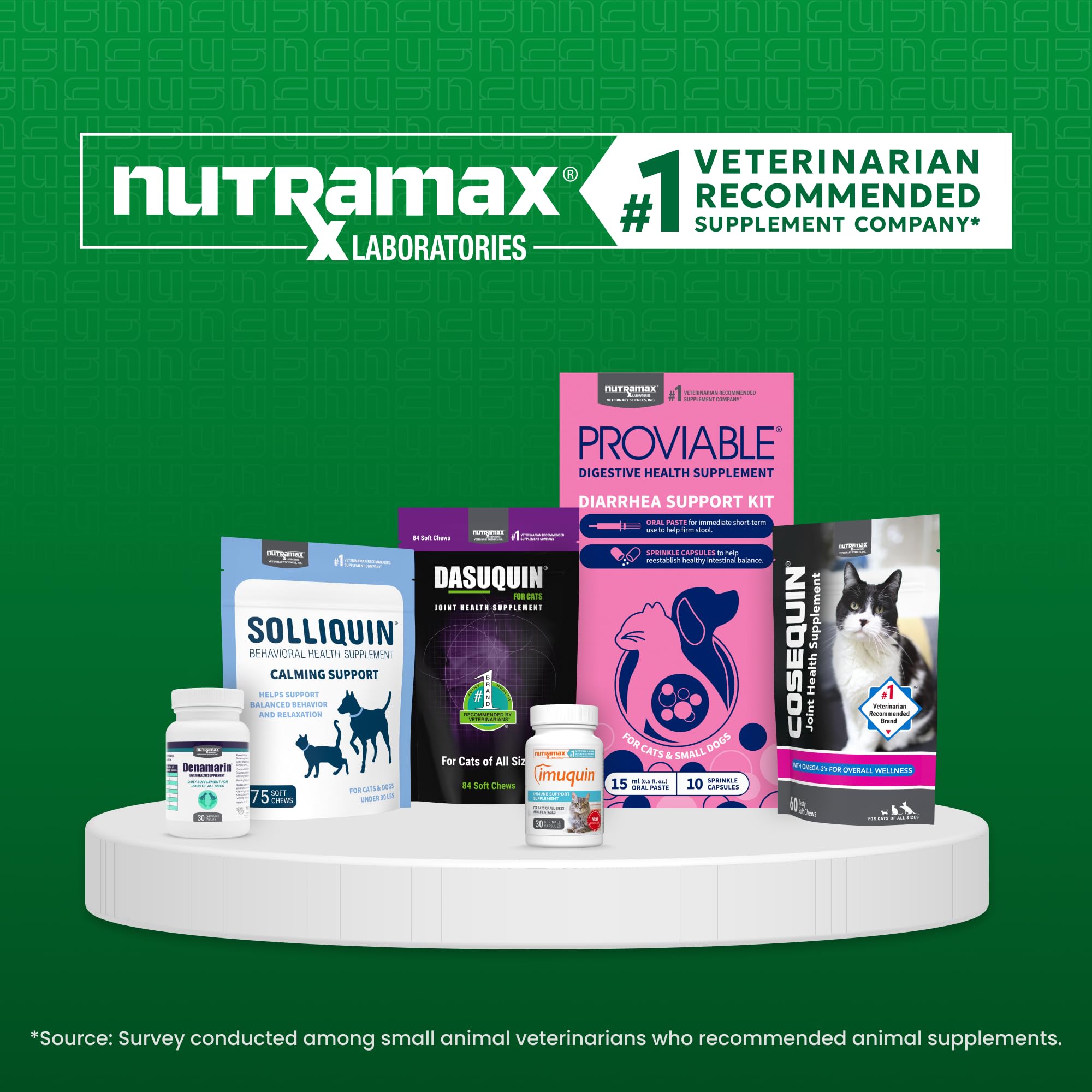 Nutramax Imuquin Immune Health Supplement for Cats, with Astaxanthin and Beta Glucans, 30 Sprinkle Capsules - Image 9