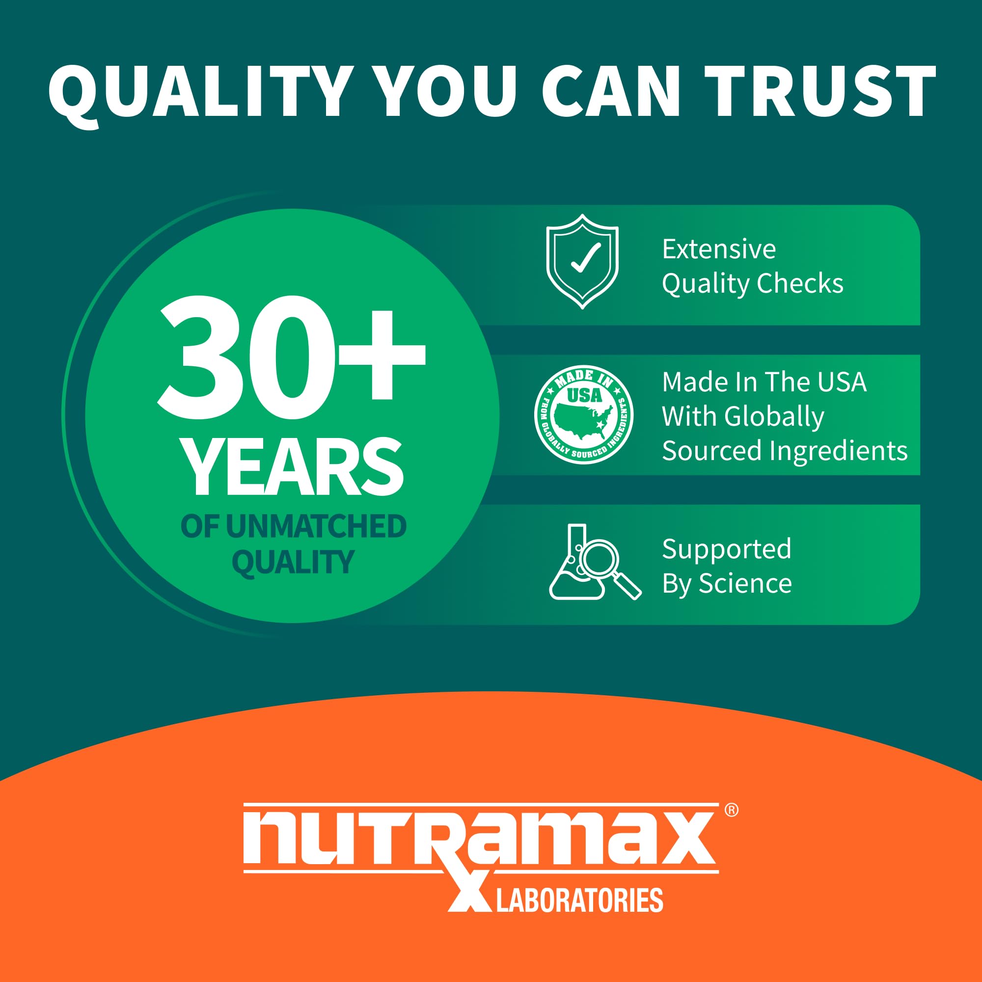 Nutramax Laboratories Avmacol Extra Strength #1 Researched Sulforaphane-Producing Brand for Detoxification with Glucoraphanin and Active Myrosinase, Immune Health, Adults & Children, 30 Tablets - Image 7