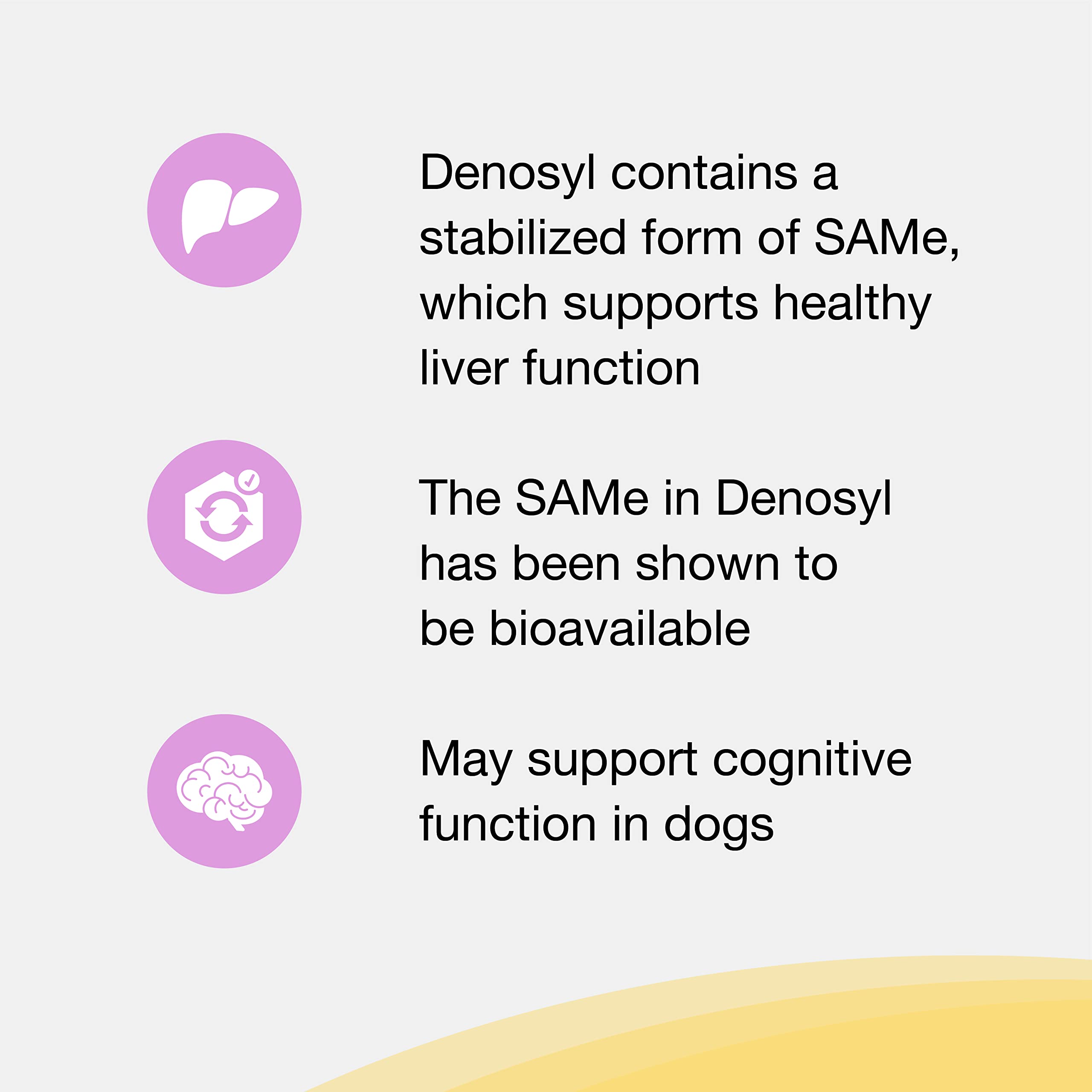 Nutramax Laboratories Denosyl for Dogs and Cats, Liver Health Supplement for Cats and Small Dogs, with S-adenosylmethionine (SAMe), Stabilized Tablets, 30 Count - Image 4