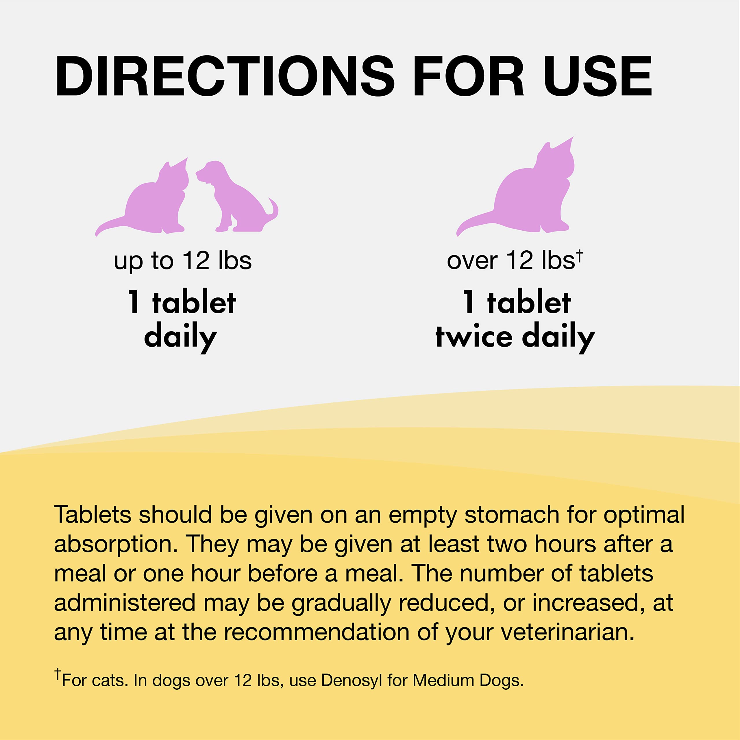 Nutramax Laboratories Denosyl for Dogs and Cats, Liver Health Supplement for Cats and Small Dogs, with S-adenosylmethionine (SAMe), Stabilized Tablets, 30 Count - Image 8