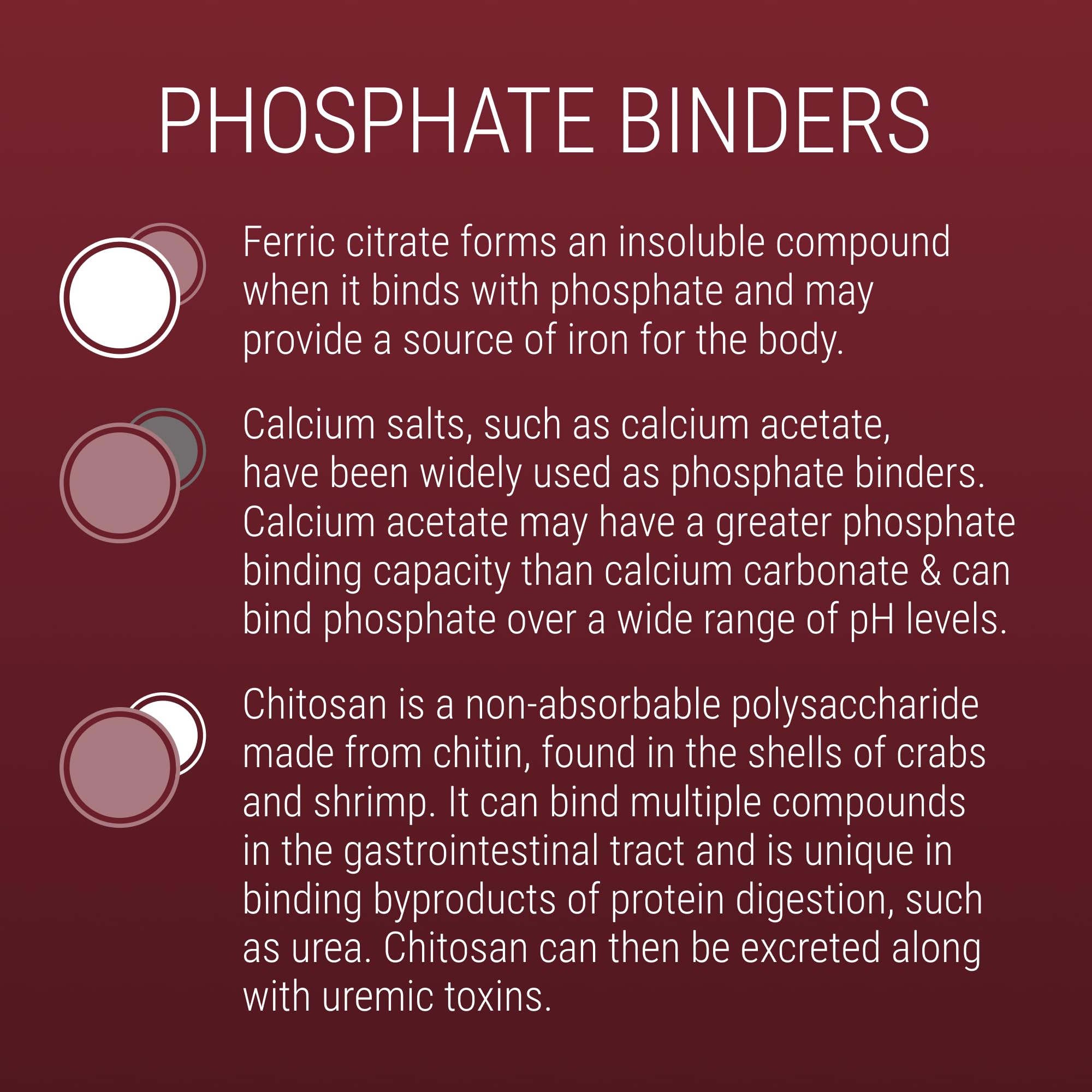 Nutramax Laboratories NARAQUIN™ Dietary Phosphate Binder + Renal Support Supplement for Cats & Dogs, 60 Count - Image 5