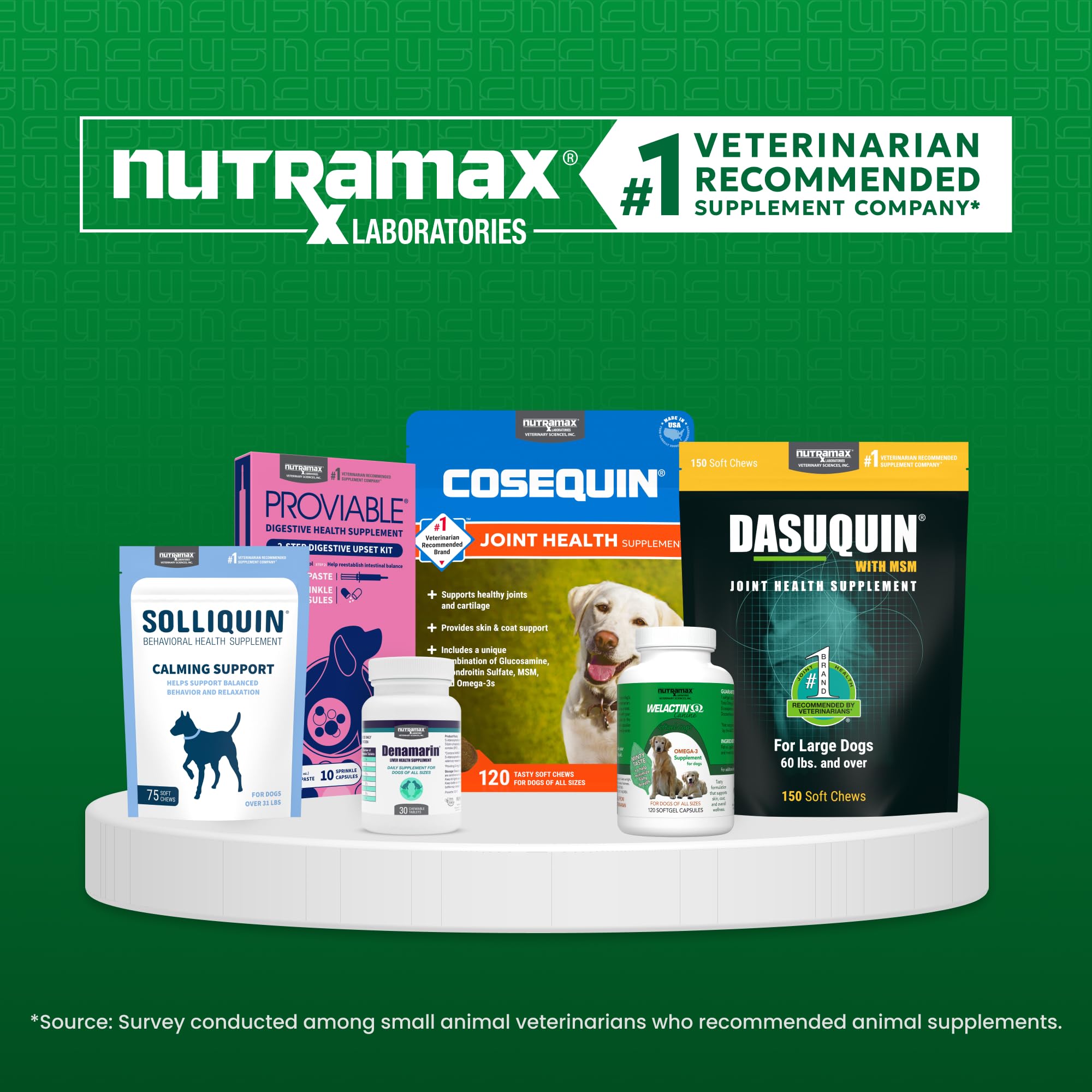 Nutramax Laboratories NARAQUIN™ Dietary Phosphate Binder + Renal Support Supplement for Cats & Dogs, 60 Count - Image 8