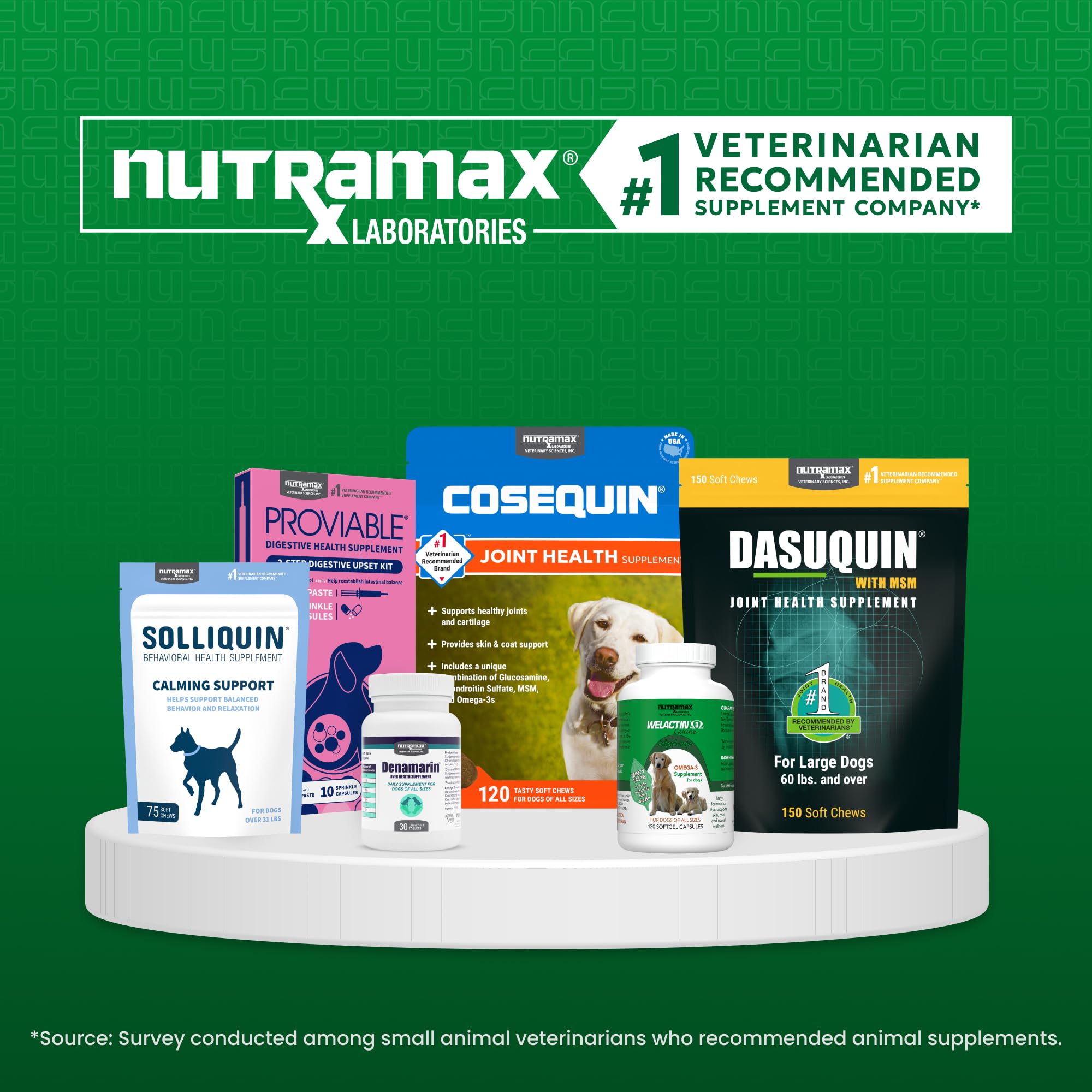 Nutramax Laboratories Nutramax Imuquin Immune Health Supplement Powder for Dogs, with Beta Glucans, Marine Lipids, Vitamins and Minerals, 30 Packets - Image 8