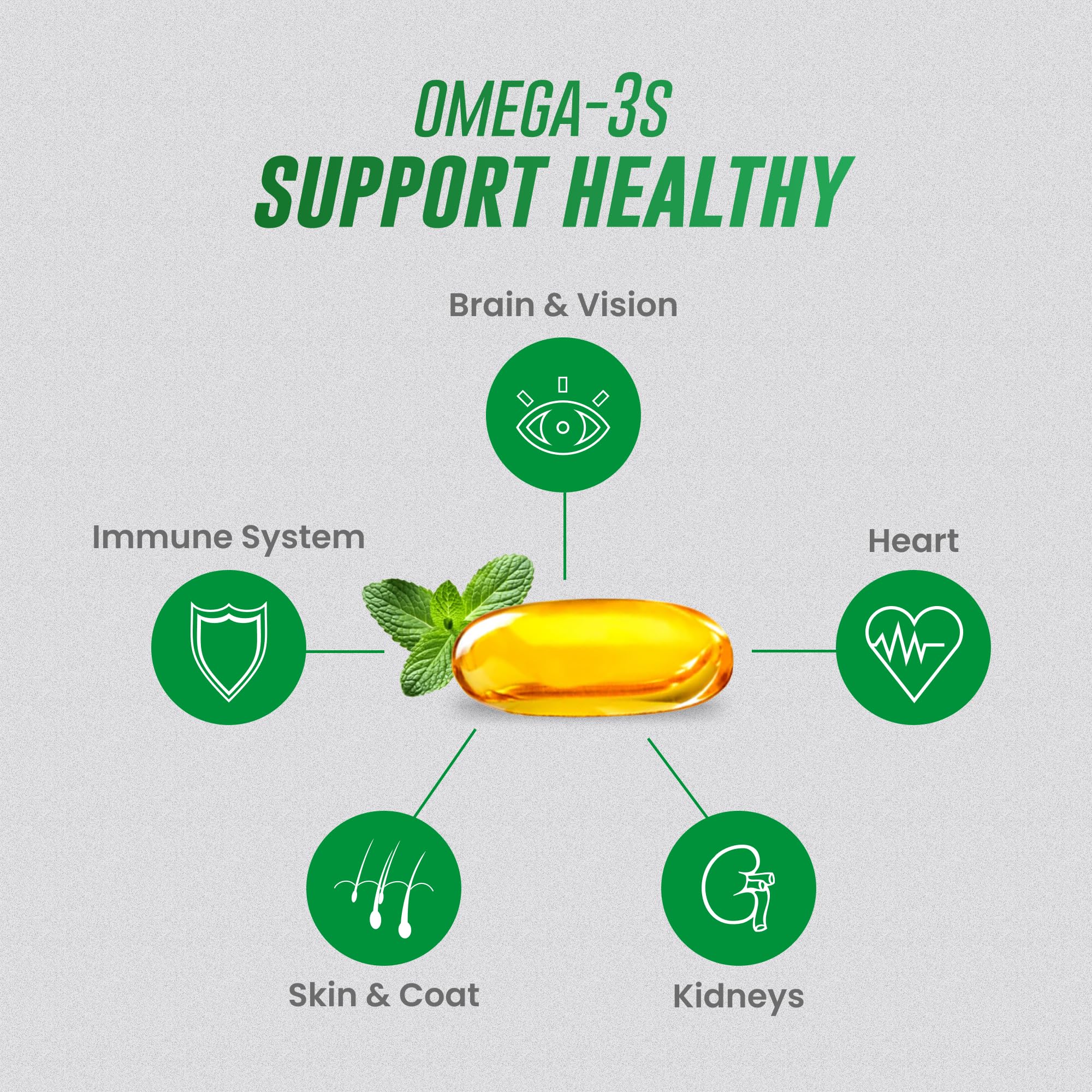 Nutramax Welactin Canine Softgels, Omega 3 Supplement for Dogs, Softgels, 120 Count - Image 4