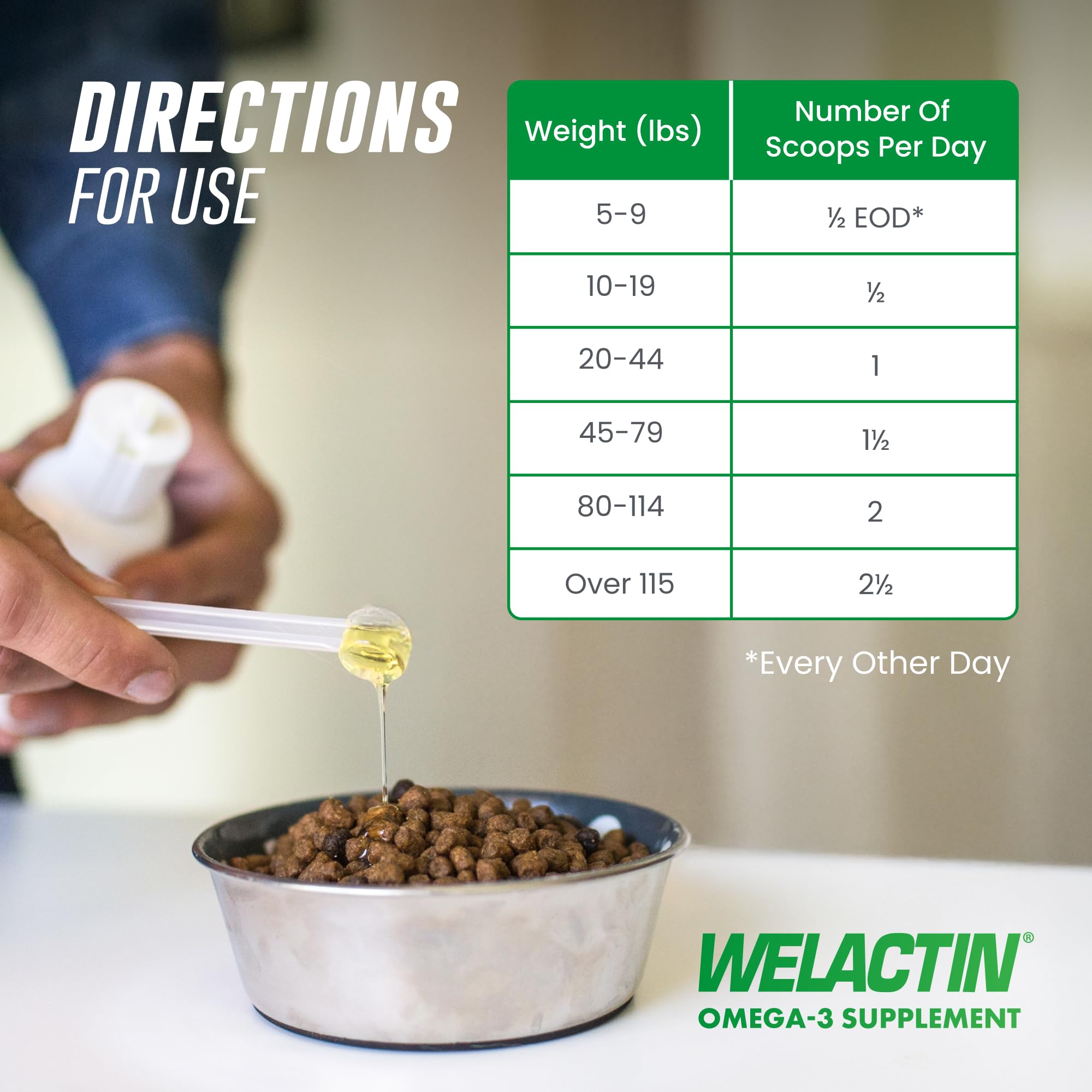 Nutramax Welactin Omega 3 Fish Oil for Dogs, Skin and Coat Health Supplement, Plus Joint, Immune, Kidney, and Brain Support, Premium Omega 3 Fatty Acids, For Dogs, 16 Ounce Liquid - Image 8