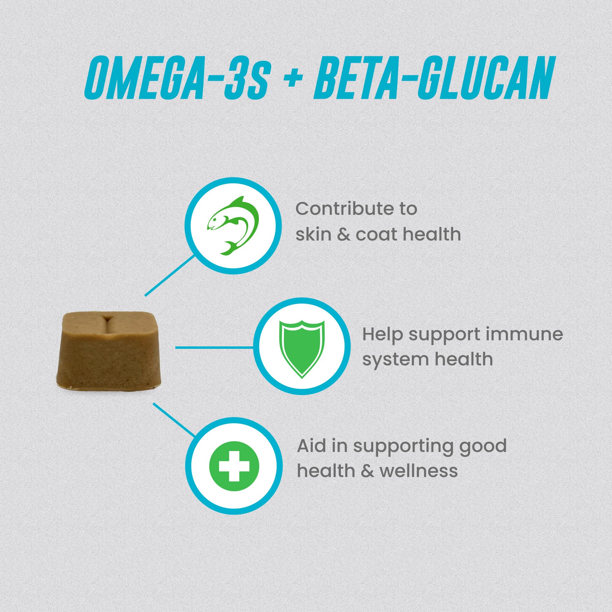 Nutramax Welactin Omega 3 Fish Oil for Dogs, Skin and Coat Health Supplement, Plus Immune and Overall Health, Premium Omega 3 Fatty Acids, Multivitamin For Dogs, Soft Chews, 60 Count - Image 5